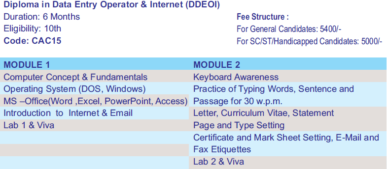 Diploma in Data Entry Operator & Internet